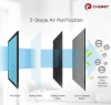  Cherry Home Air Purifier AP-01